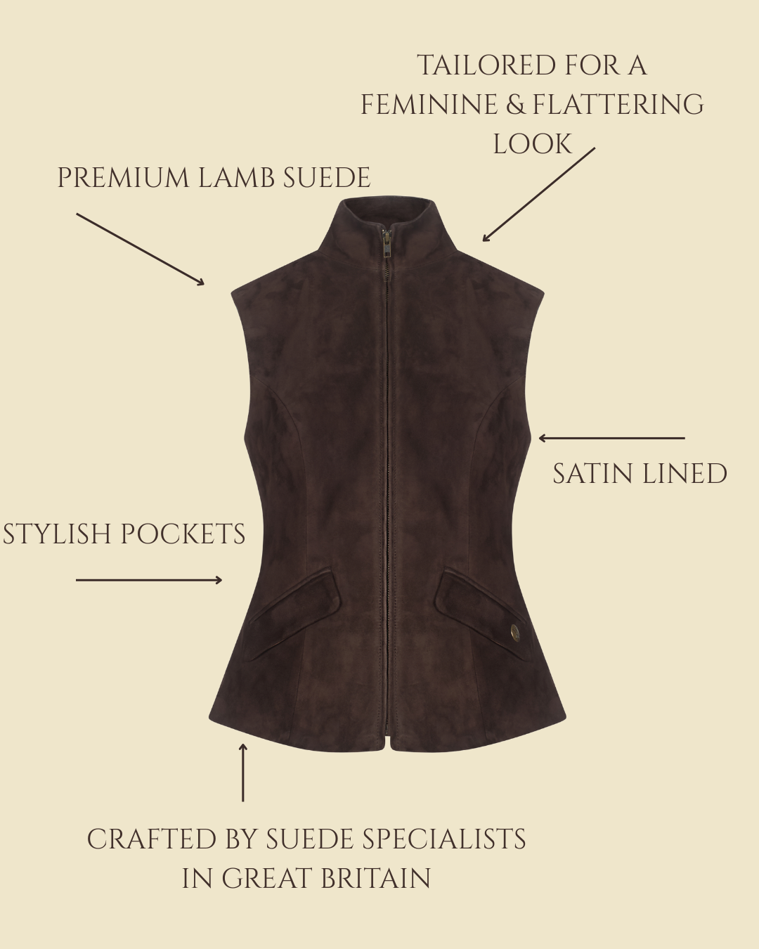 Windsor Gilet - Chocolate Suede